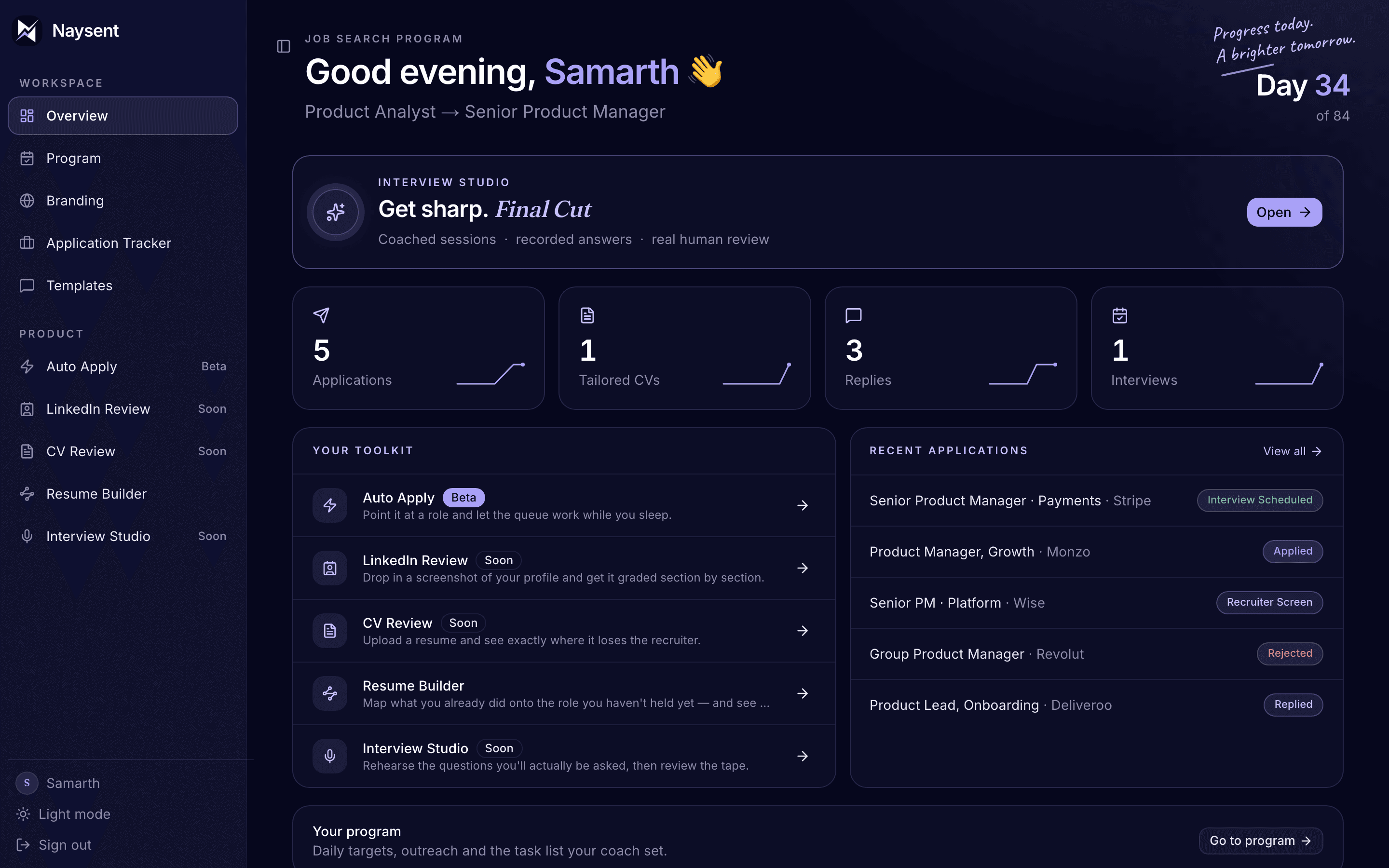 Naysent dashboard home showing the day's prioritised tasks